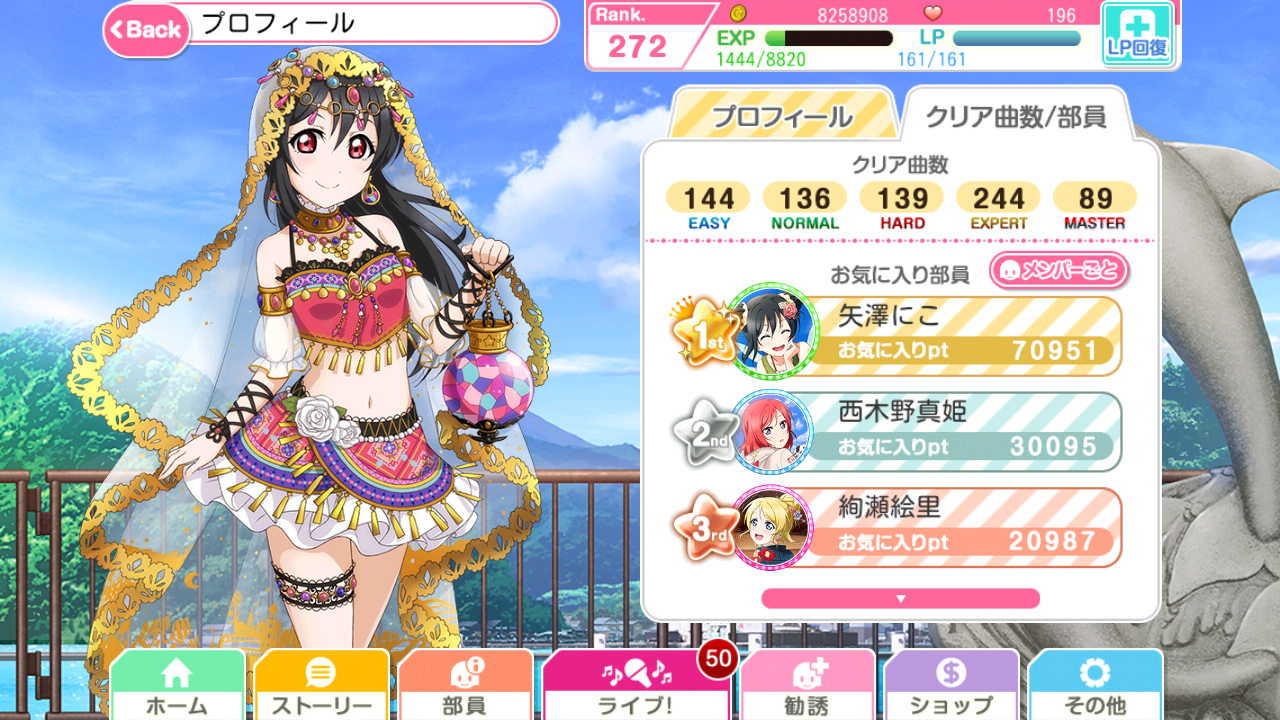 I love Nico